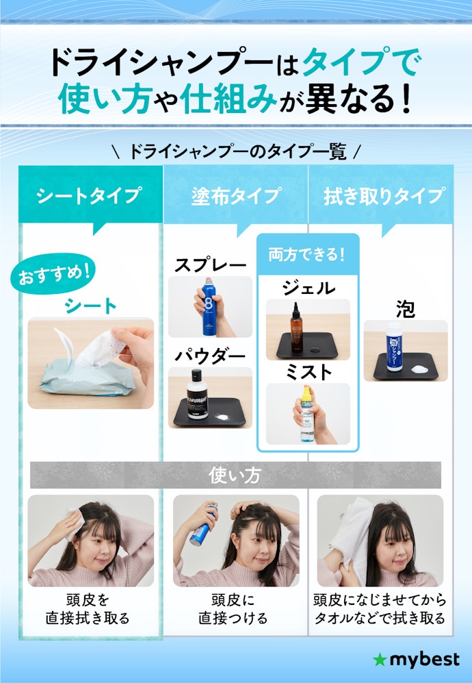 シーンや悩みに合わせてドライシャンプーのタイプを選ぼう