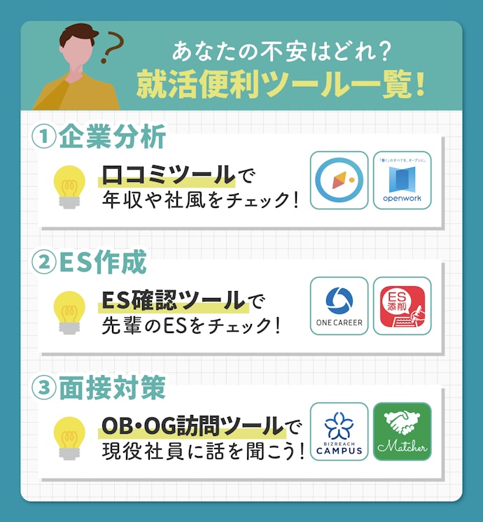 不安を克服するために便利ツールも活用して