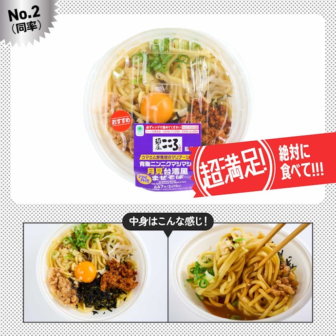 【2位(同率)】「麺屋こころ監修 背脂ニンニクマシマシ!月見台湾風まぜそば」(698円)