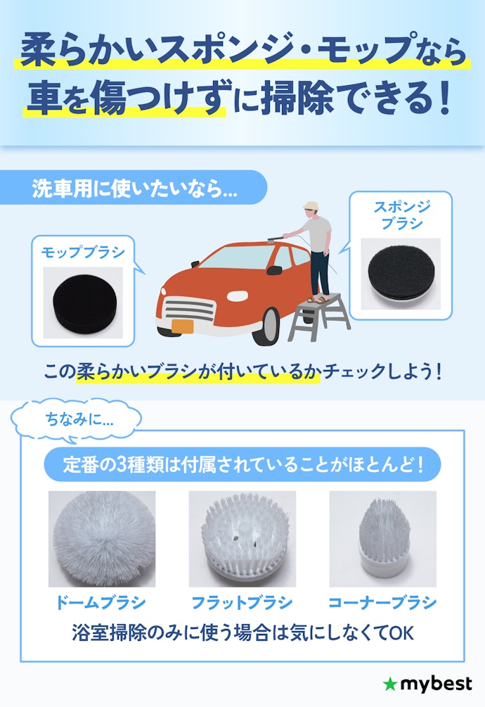 洗車で使うなら、スポンジ・モップブラシが付いているものを選ぼう