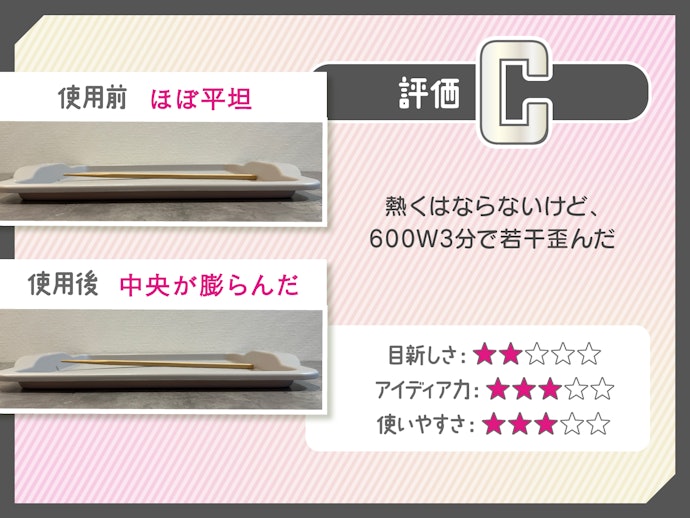 熱くならなかったけど、中央が膨らんだのが気になった。消耗品と捉えられるならあり