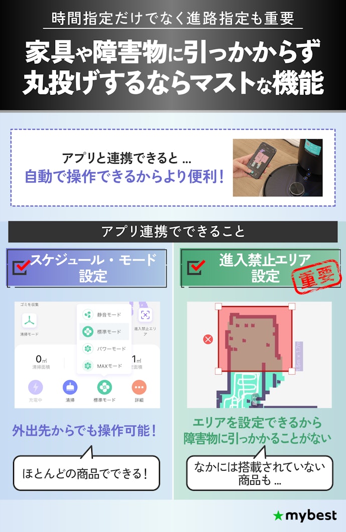 アプリ連携はほぼできる!進入禁止エリアを設定できるとより便利!