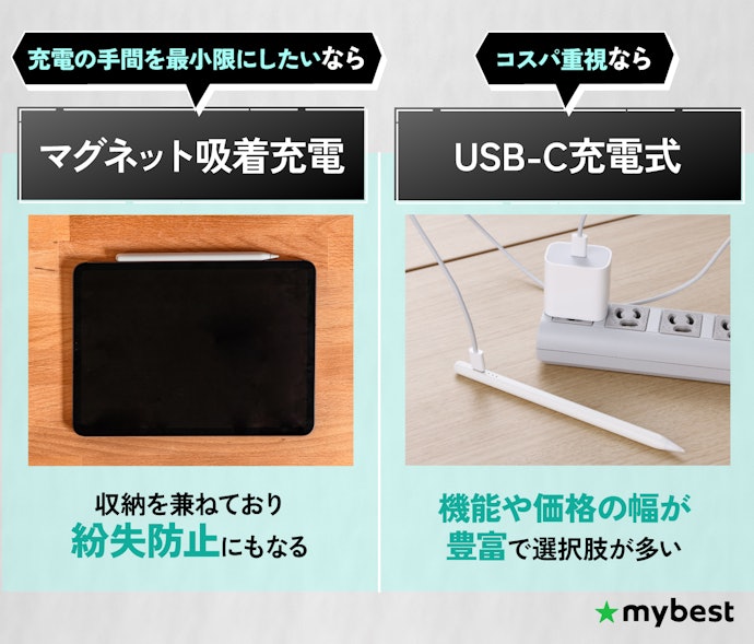 充電方式は使い方に合わせて選ぼう