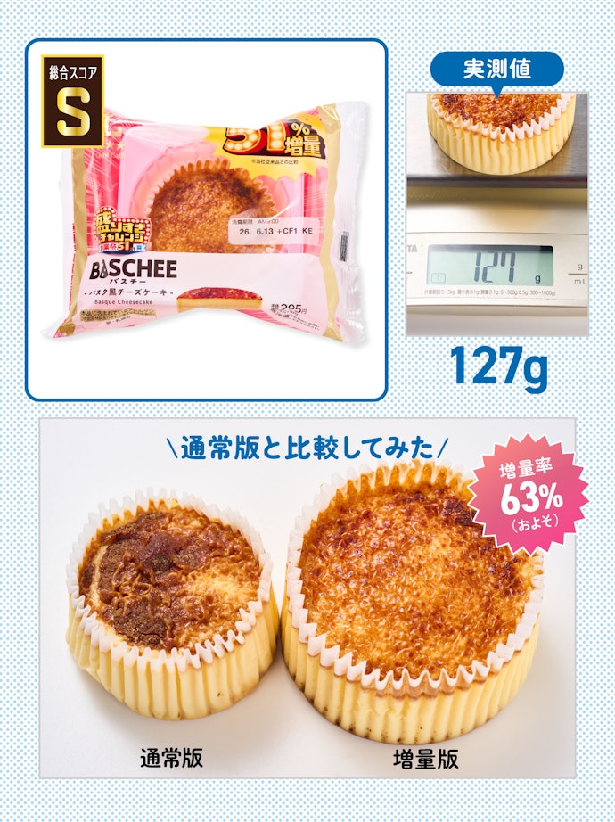 【1位】盛りすぎ!バスチー -バスク風チーズケーキ-(参考価格:319円)