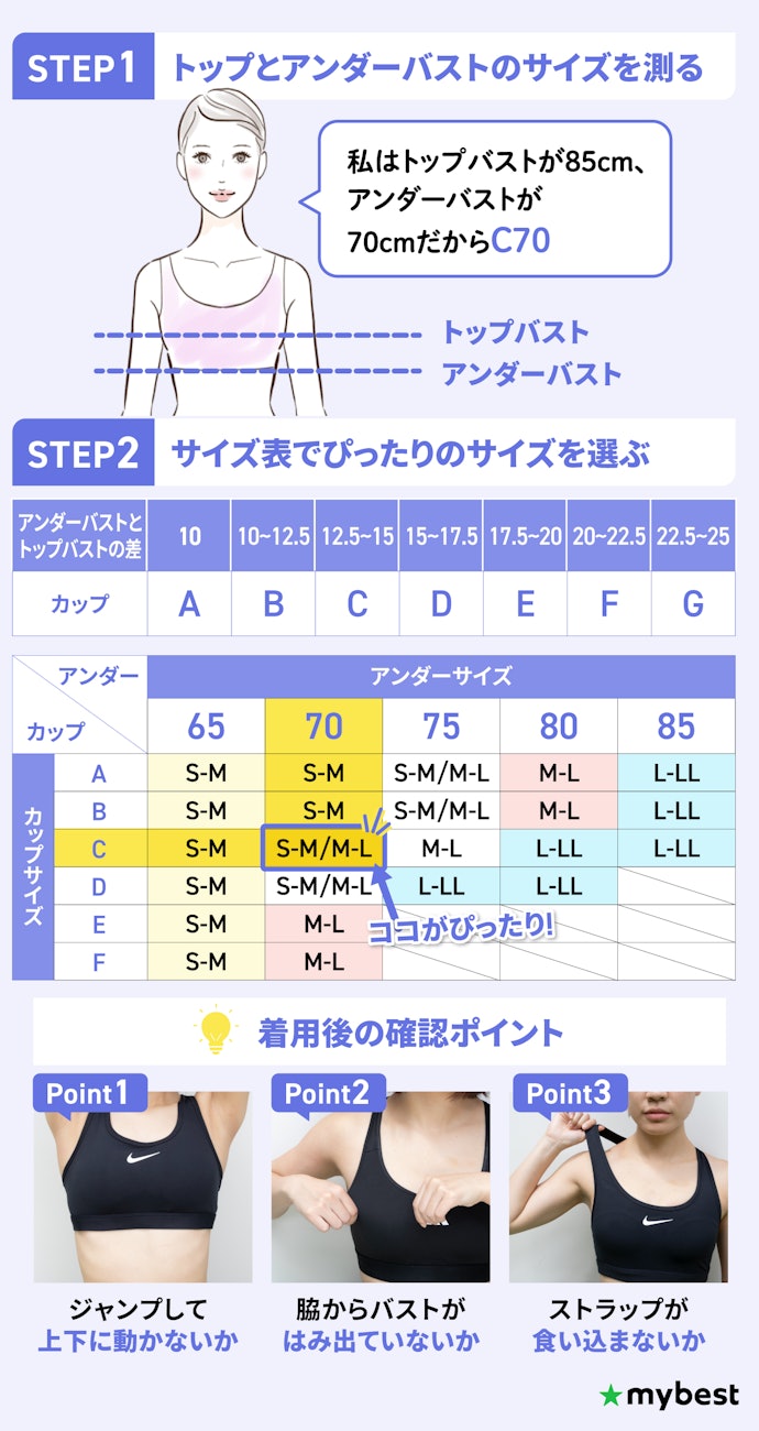 自分に合ったスポーツブラのサイズを確認しよう