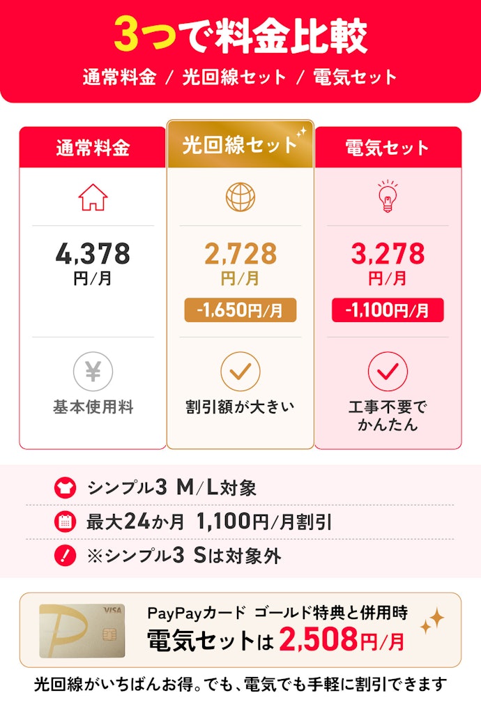解決策②|工事不要だから始めやすい!“おうち割でんきセット”ならセット割も気軽に使える