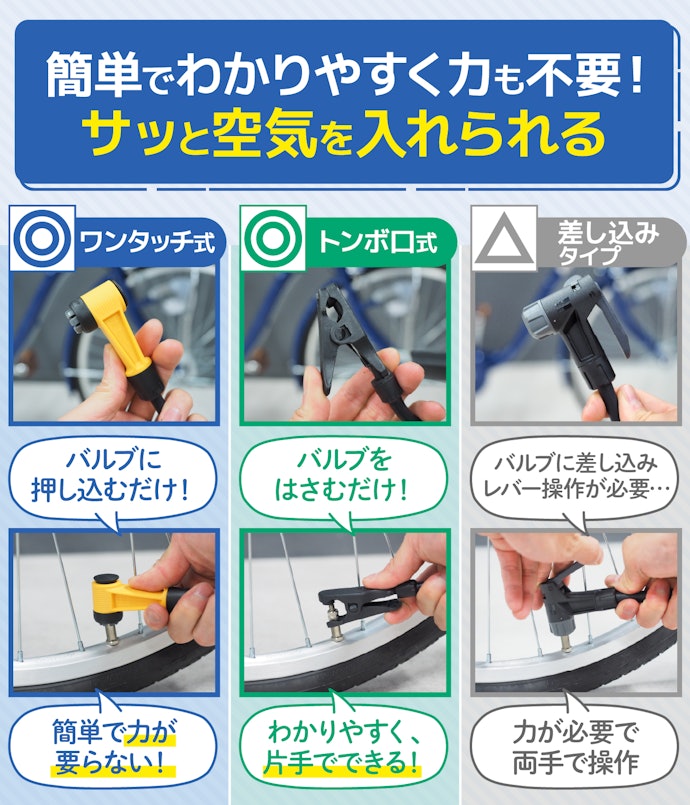 口金はバルブに固定しやすいワンタッチ式かトンボ口式を選ぼう