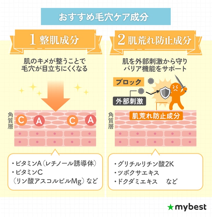 毛穴の悩みに!ビタミンAやビタミンC&肌荒れ防止成分配合がおすすめ