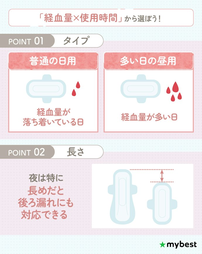使うシーンに合わせて、タイプと長さを選ぼう