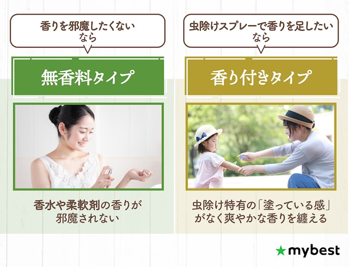 虫除け特有のニオイが苦手なら、無香料・香り付きをチェック