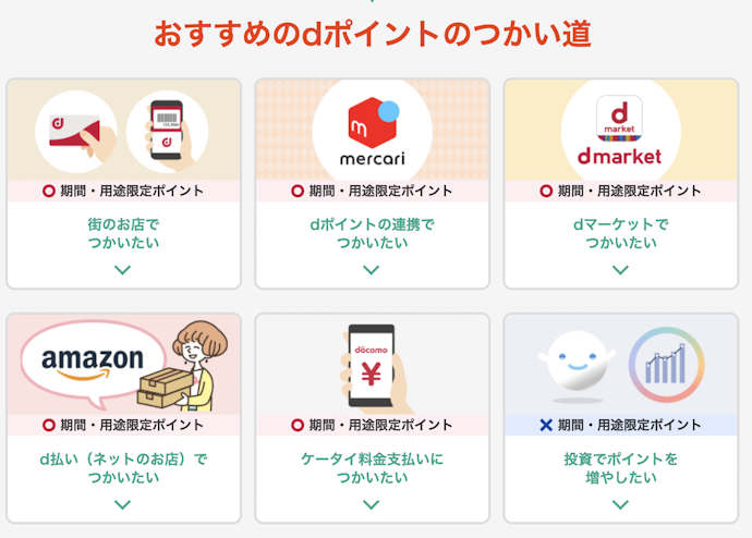 特典のdポイントは期間・用途限定