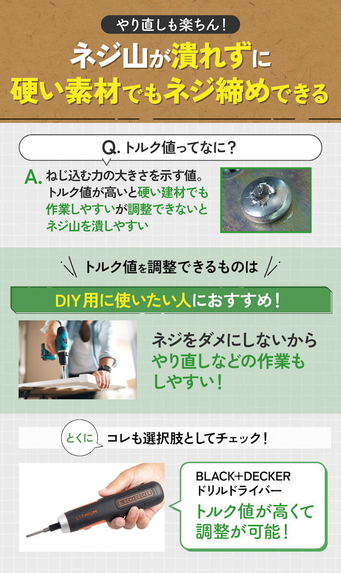 DIYで使うなら、トルク調整可能でトルク値が2N・m以上の小型電動ドライバーを選ぼう!