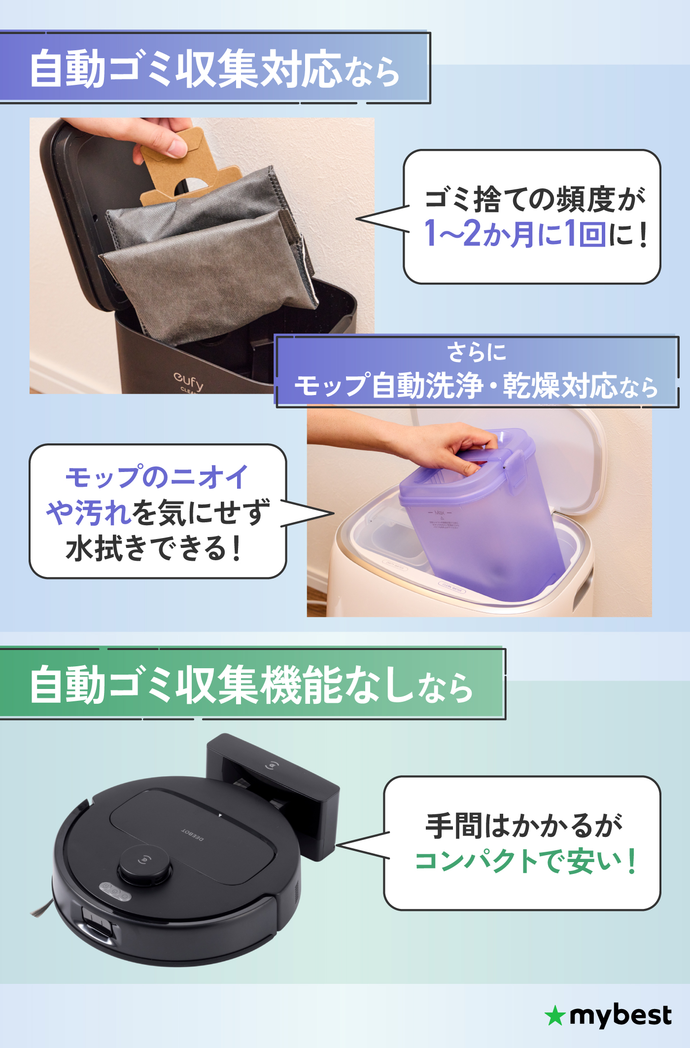 徹底比較】ロボット掃除機のおすすめ人気ランキング【全自動モデルも