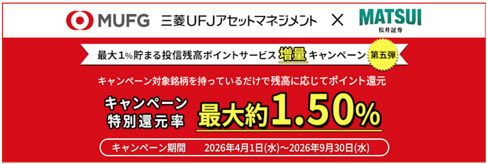 対象投資信託の保有で、松井証券ポイント還元率が年率最大0.70%上乗せ