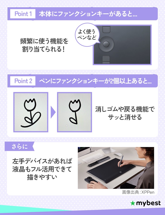 ペンや本体にファンクションキーがあると便利!6個以上あると快適に使える