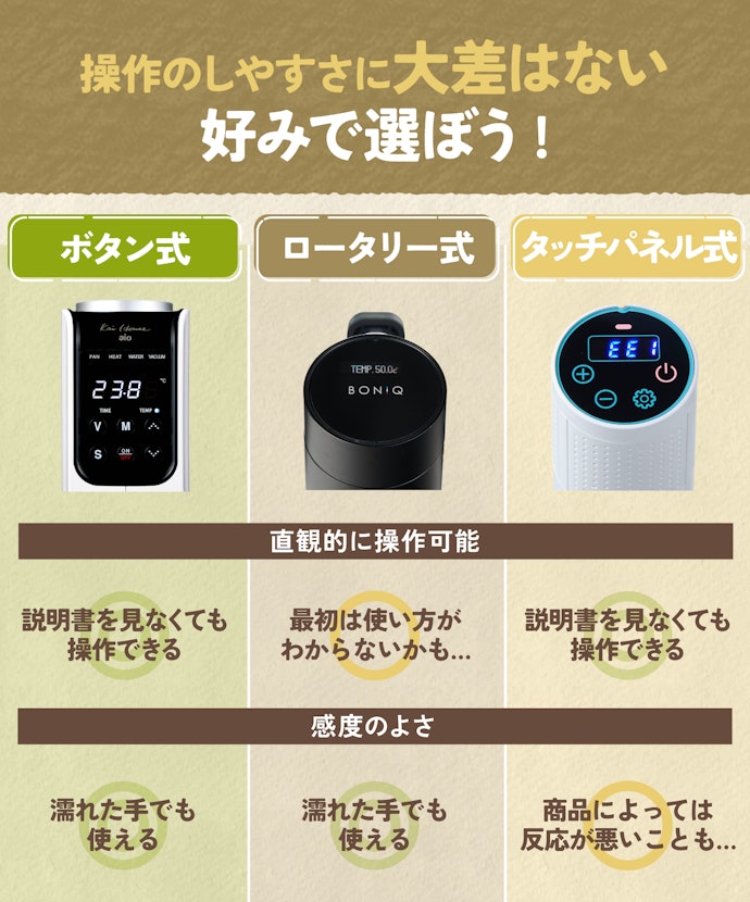 ③ 操作方法は好みで選ぼう!迷ったらボタン式の低温調理器がおすすめ