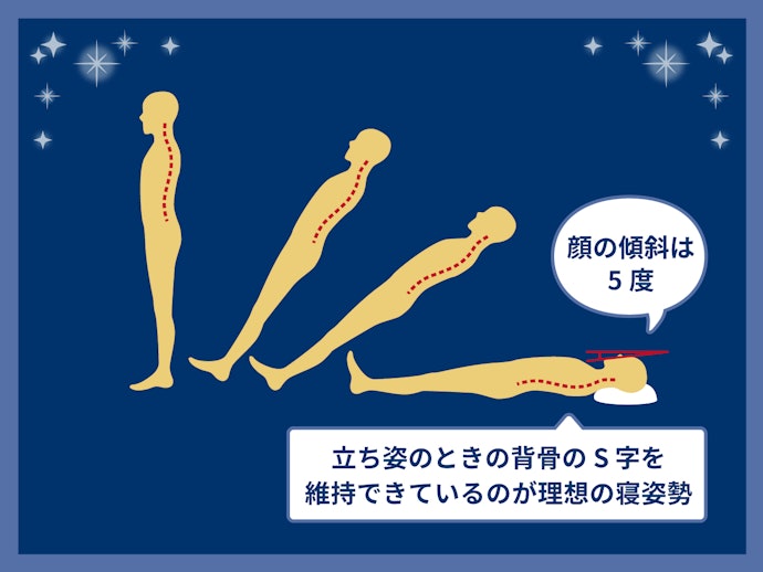 理想的な寝姿勢が維持できるかを基準に高さを選ぼう