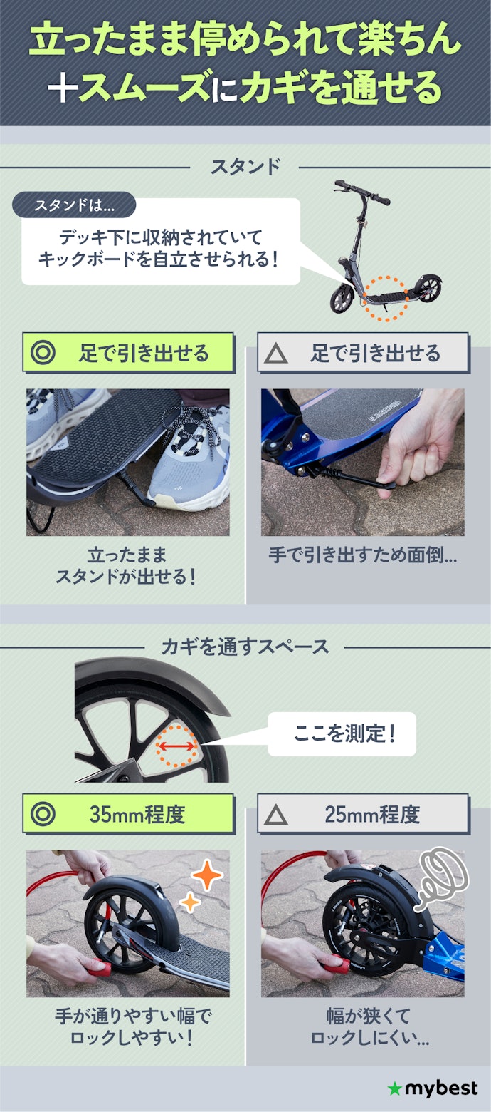 駐輪がしやすい、スタンドを足で引き出せる+カギを通しやすいものがおすすめ
