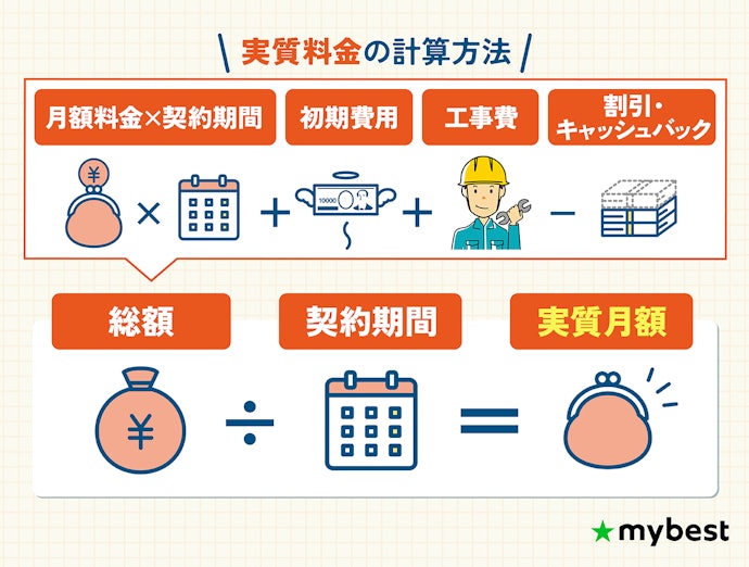 auひかりプロバイダは実質料金で比較すればOK!最安のGMOとくとくBBを選ぼう