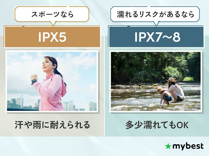 スポーツやランニングで使用するなら防水性能はIPX5以上のものがおすすめ!