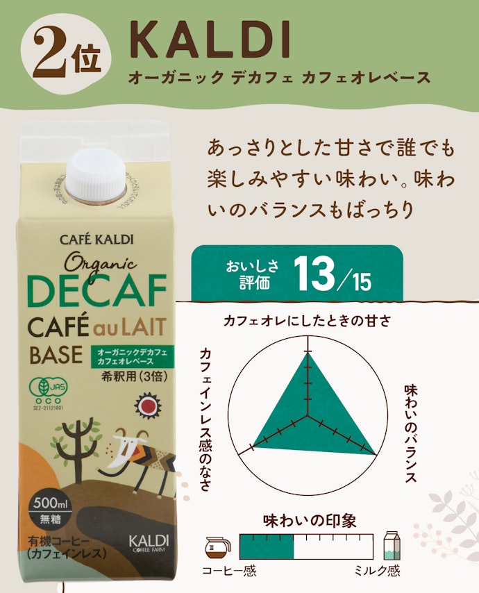 【2位(同率)】KALDI|オーガニック デカフェ カフェオレベース