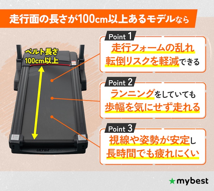ベルトの幅をチェック。ベルトの長さが100cm以上だと走りやすかった!