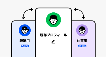 【LINE特典⑤】表示するプロフィールを使い分けることができる