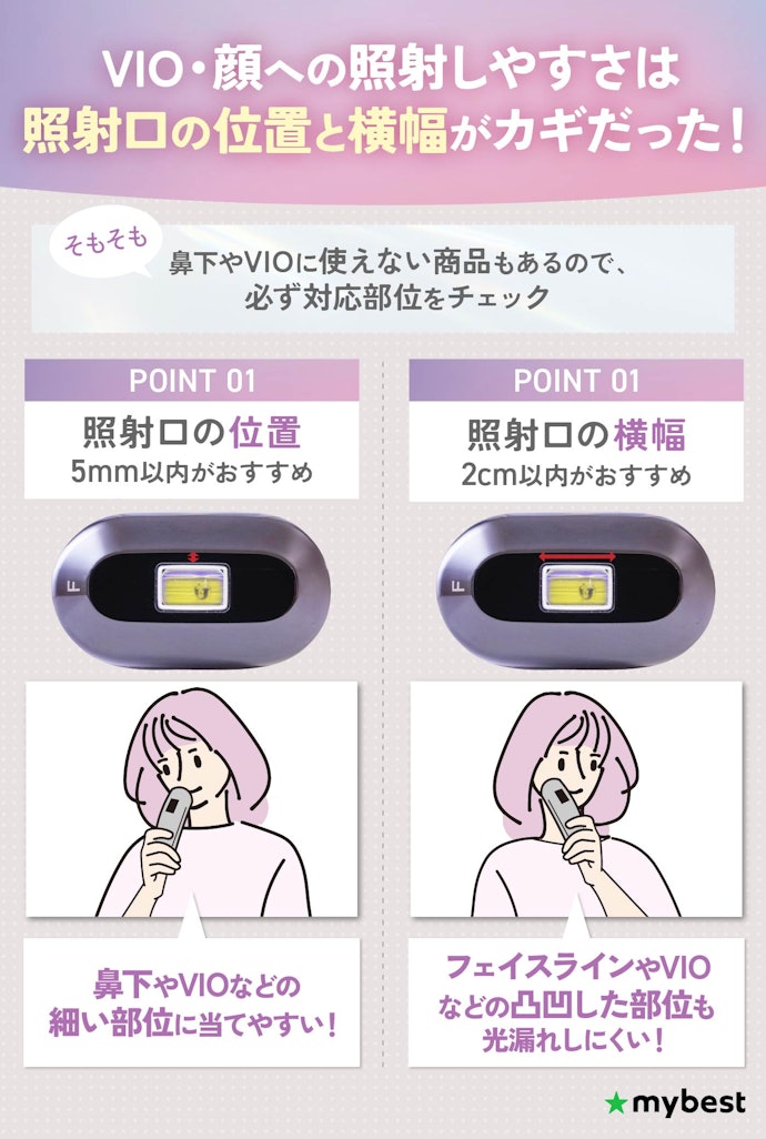 照射可能部位をチェック。VIO・顔に当てたいなら脱毛器の形状にも注目