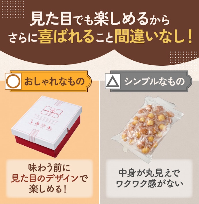 ギフト用なら、パッケージデザインもチェック