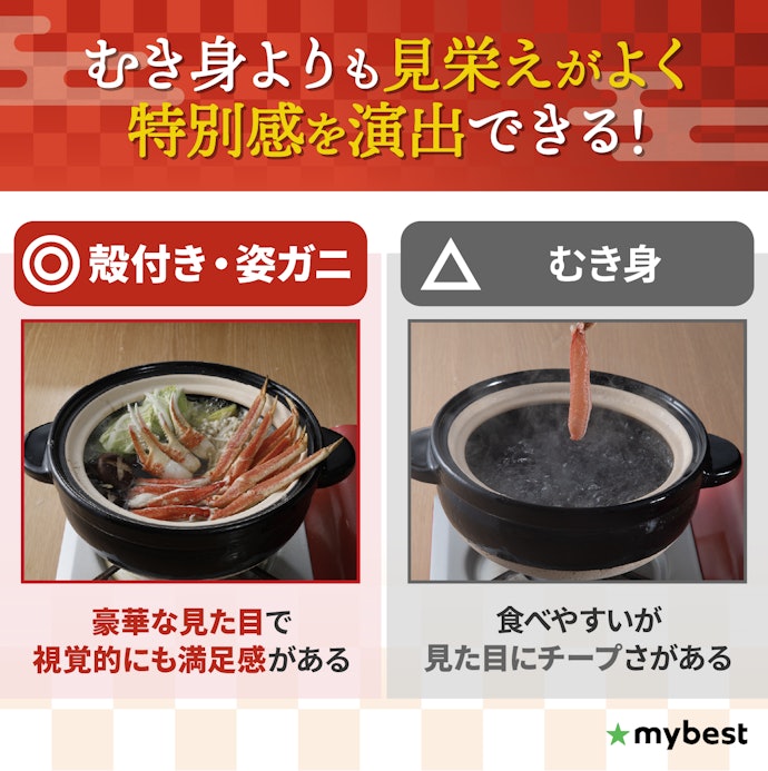 特別な日に楽しむなら、豪華な殻付き・姿ガニがおすすめ