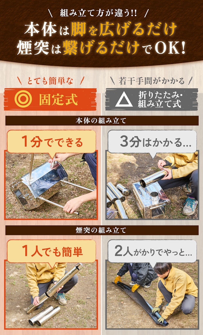 準備・片づけが簡単な固定式の薪ストーブがおすすめ
