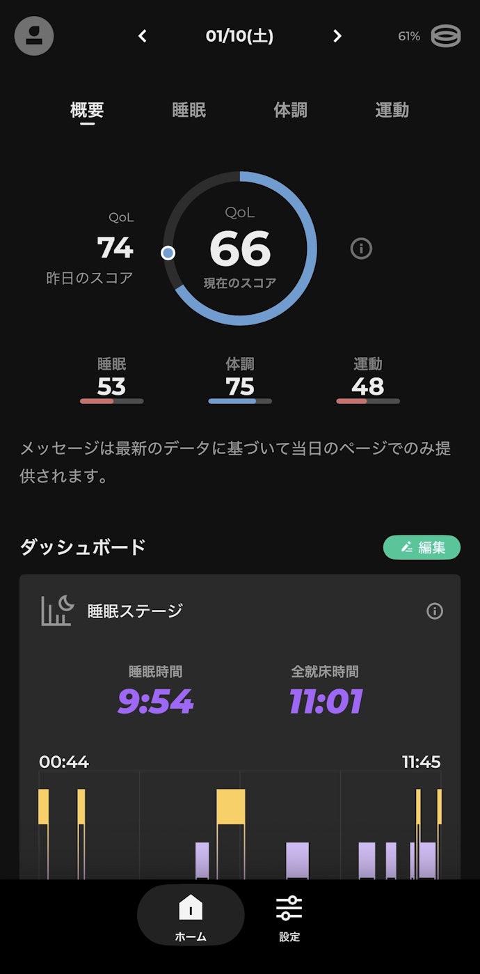 理由①:スコアは辛口。でも"変化の方向"はちゃんと一致する