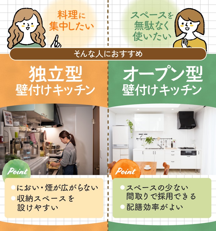 壁付けキッチンの人気が再燃?実はこんなメリットがありました