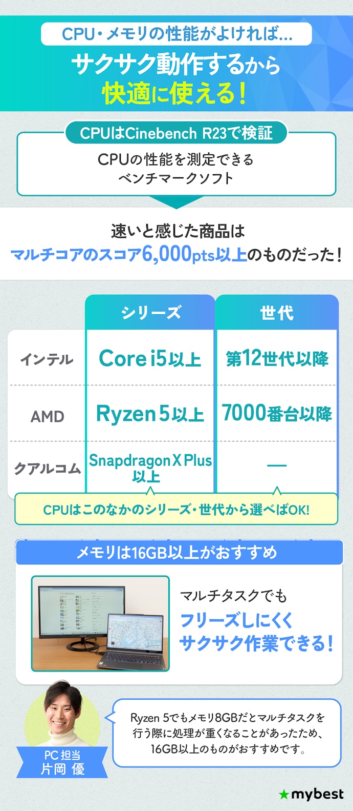 ① 処理性能が高いものを選ぼう!CPUとメモリのバランスに注目