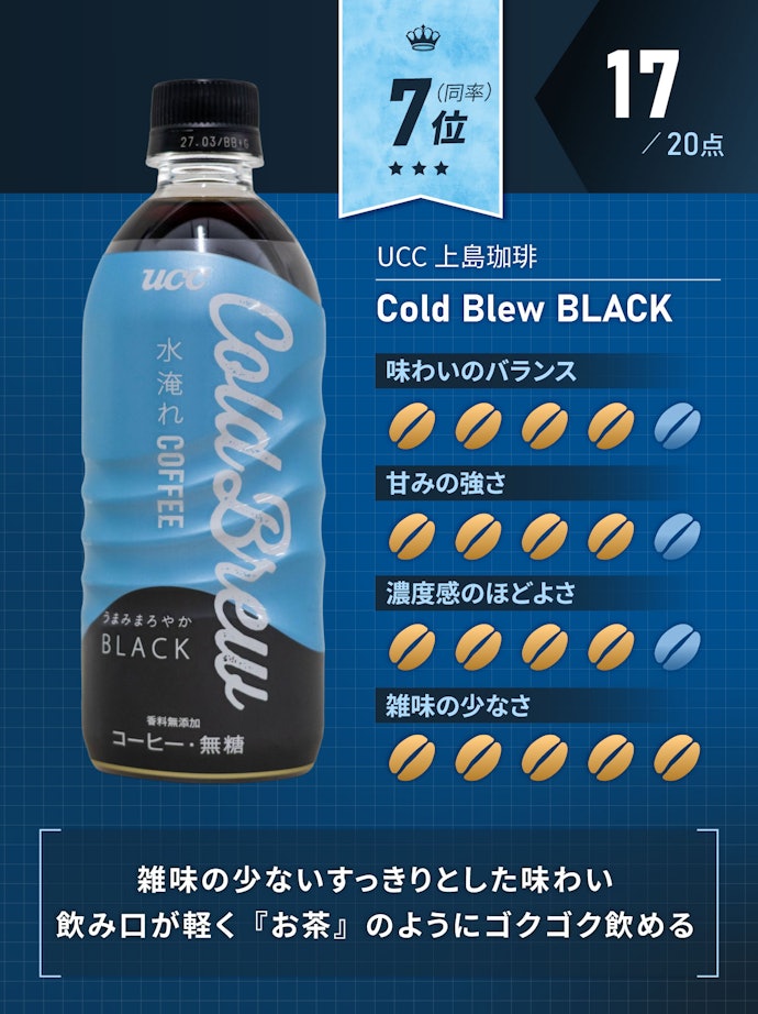 7位(同率):Cold Brew BLACK