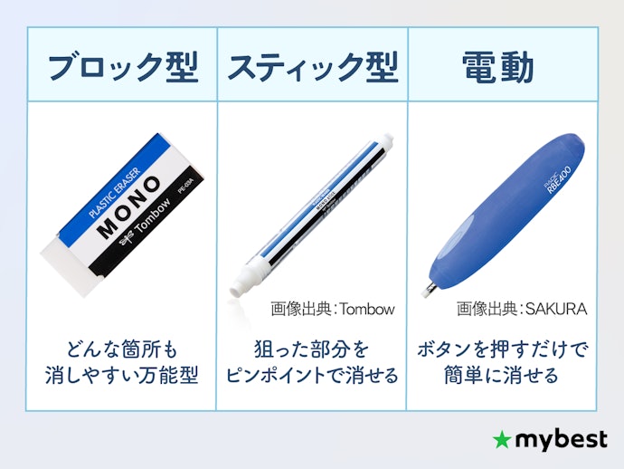 使いやすい形状のものを選ぼう