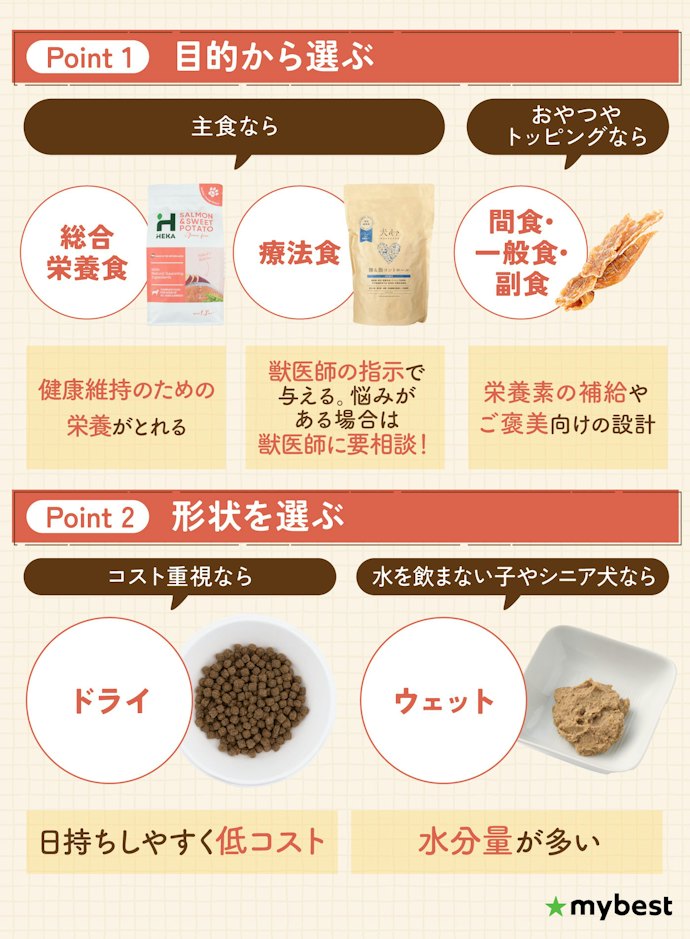 目的によって総合栄養食・間食・その他目的食を使い分けよう