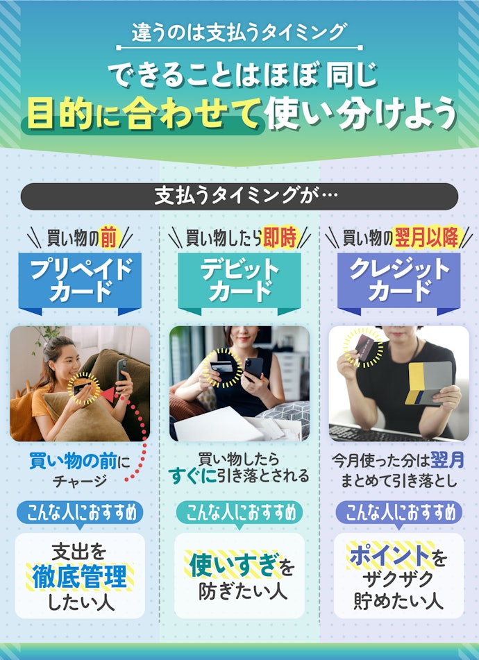 クレジットカードやデビットカードとの違いは?