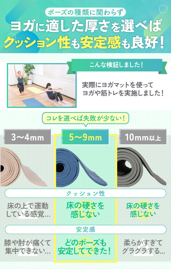 ヨガや筋トレをするなら厚さ5〜9mmのもの!