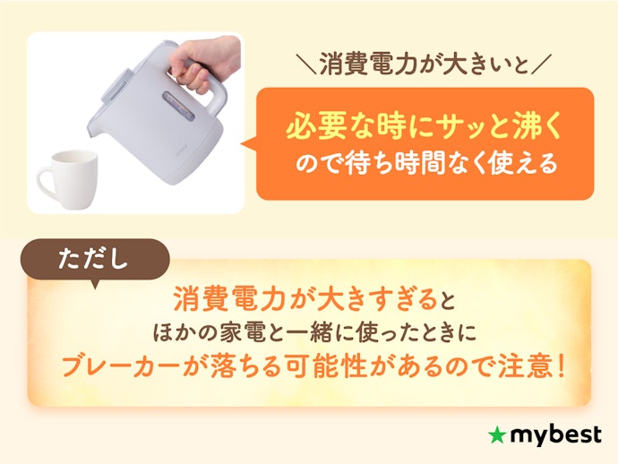 サッとお湯を沸かしたい人は、消費電力が大きいものがおすすめ!