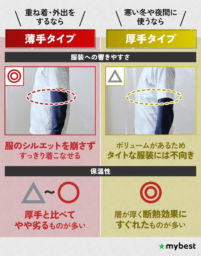 生地の厚さは季節・使い方に合わせて選ぼう