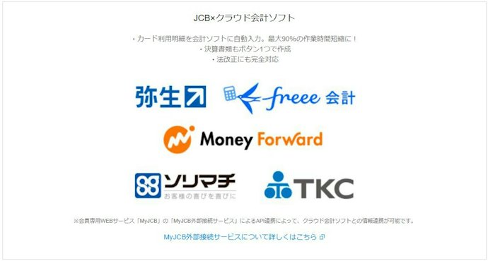 使いたい会計ソフトに連携できる法人カード・ビジネスカードを選ぼう