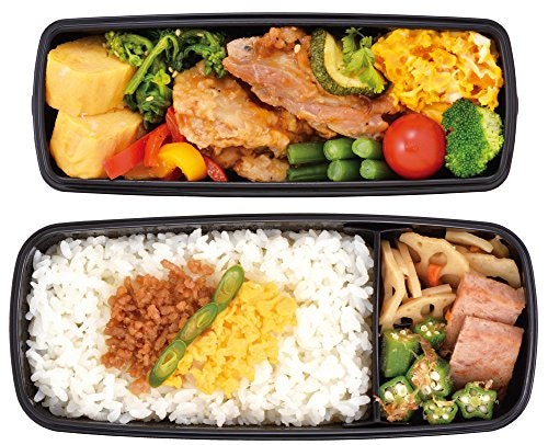 年齢と普段の食事量に加え、各段の容量もチェックしよう