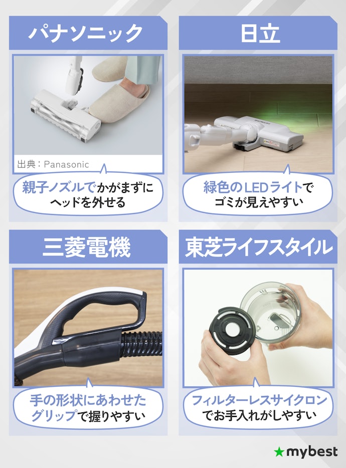 迷ったらメーカーごとの特徴も要チェック