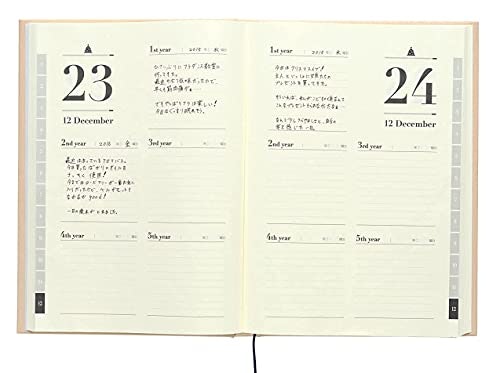 書き方にあわせて日付の有無を選ぼう