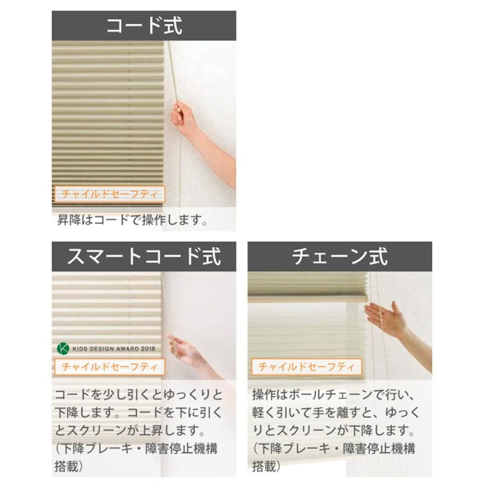 使いやすい開閉方法を選ぼう。操作性にも注目