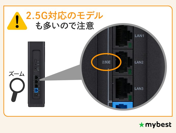 ゲーミングPCやNASを有線10Gで繋ぐ人は、LANポートも10G対応を確認
