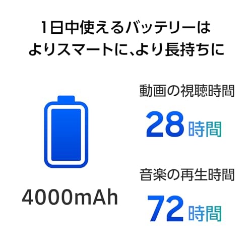 ハイエンドスマホの電池持ちのよさも気にする必要なし