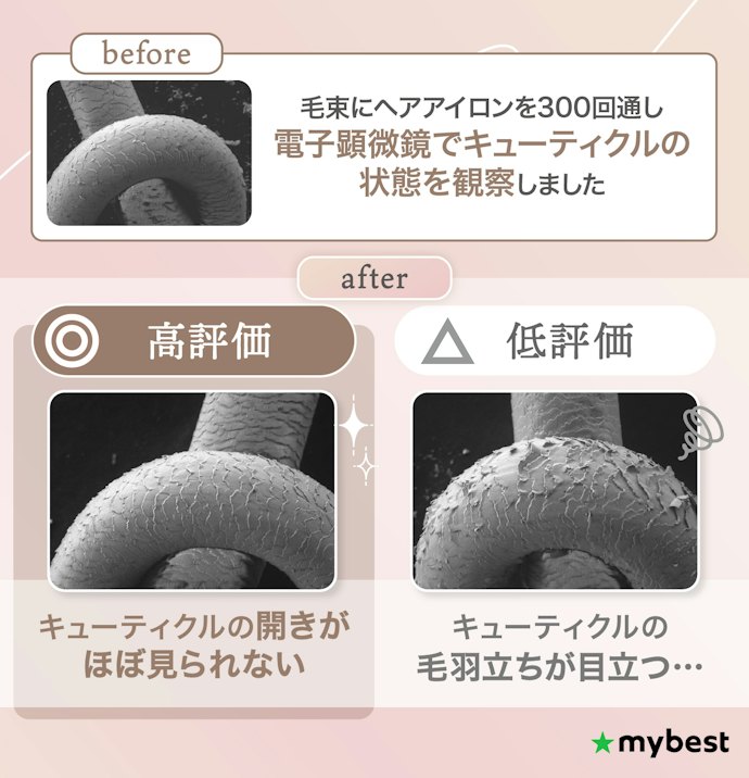 毎日使うなら、髪がダメージを受けにくかった2wayヘアアイロンがおすすめ