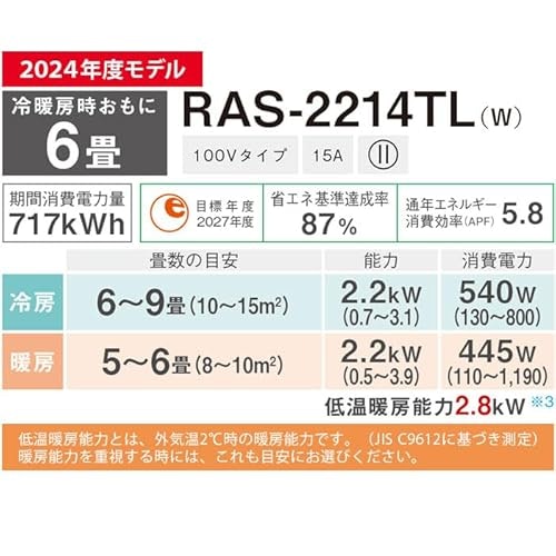 部屋の広さに合わせて畳数の目安をチェック